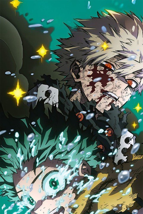 My Hero Academia – 1 Panneau – Plusieurs Tailles | Décoration Maison