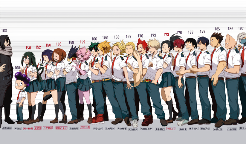 لوحة My Hero Academia – قطعة واحدة – برشة أحجام | ديكور دارك